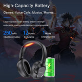 Awei A770BL Bluetooth Headphones 40mm Driver Button Control Foldable Breathable Material Bulid in Microphone For Working Gaming