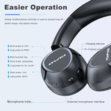 Awei A770BL Bluetooth Headphones 40mm Driver Button Control Foldable Breathable Material Bulid in Microphone For Working Gaming